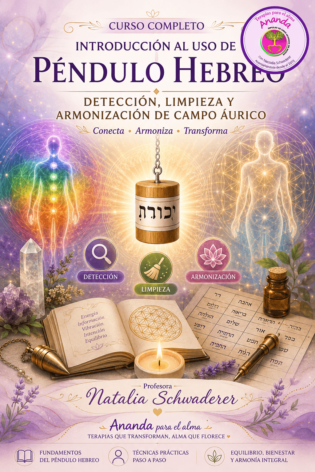 Introducci贸n al uso del p茅ndulo Hebreo